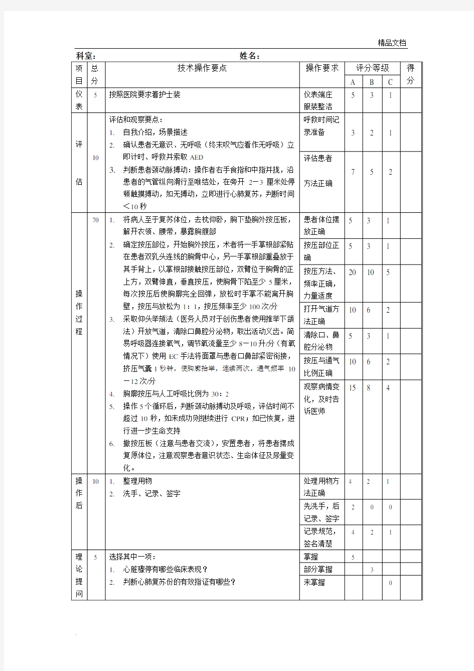 心肺复苏技术操作考核评分标准