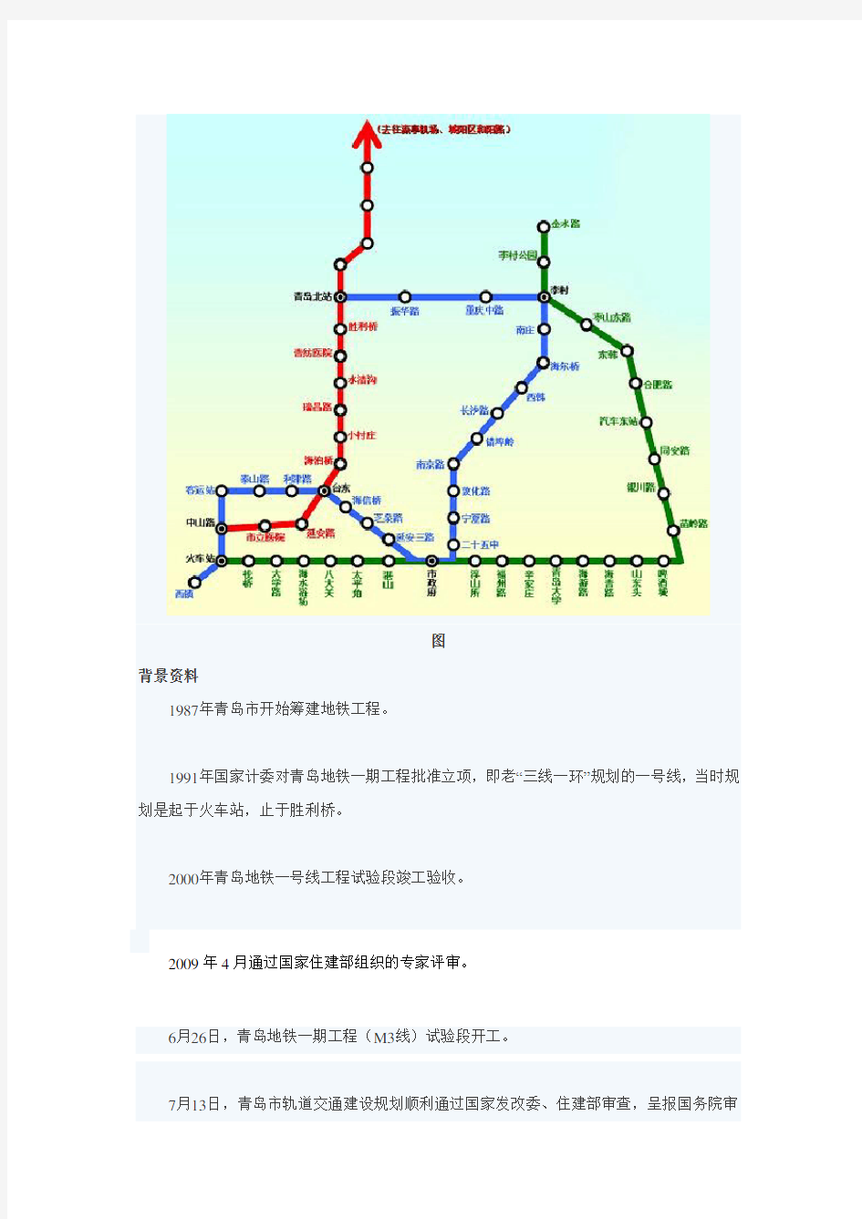 青岛地铁线网规划详解