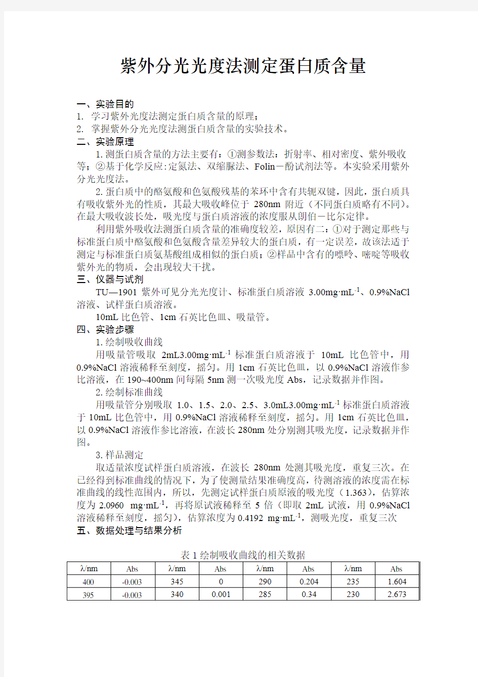 紫外分光光度法测定蛋白质含量实验报告.docx