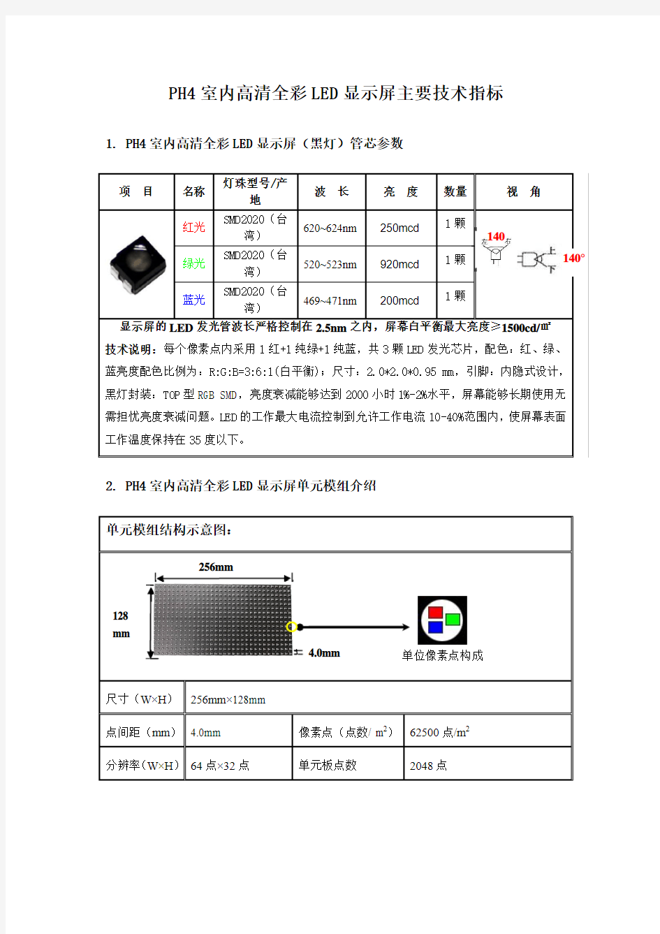 P4参数