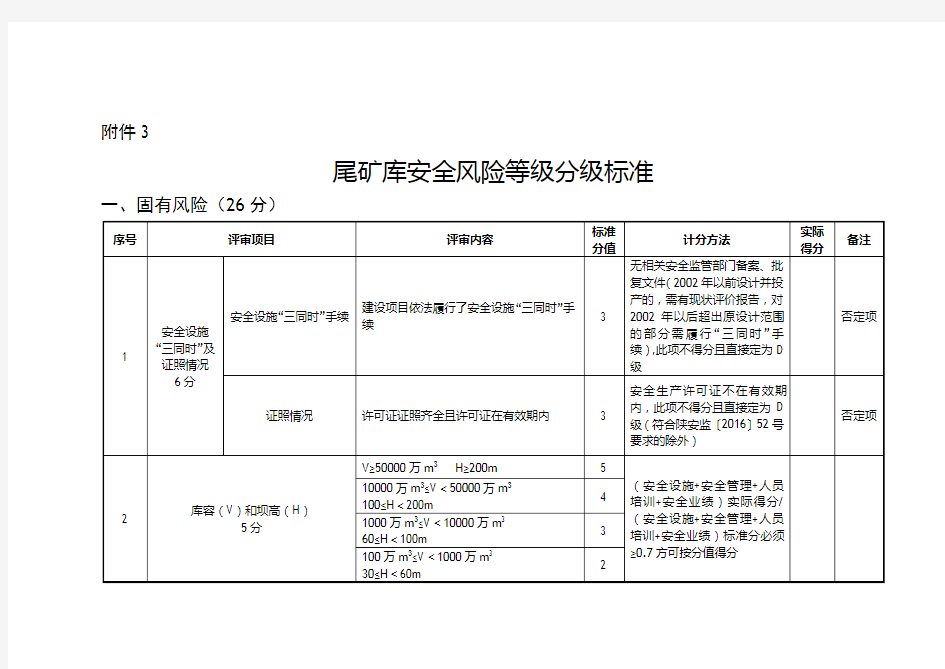 尾矿库安全风险等级分级标准