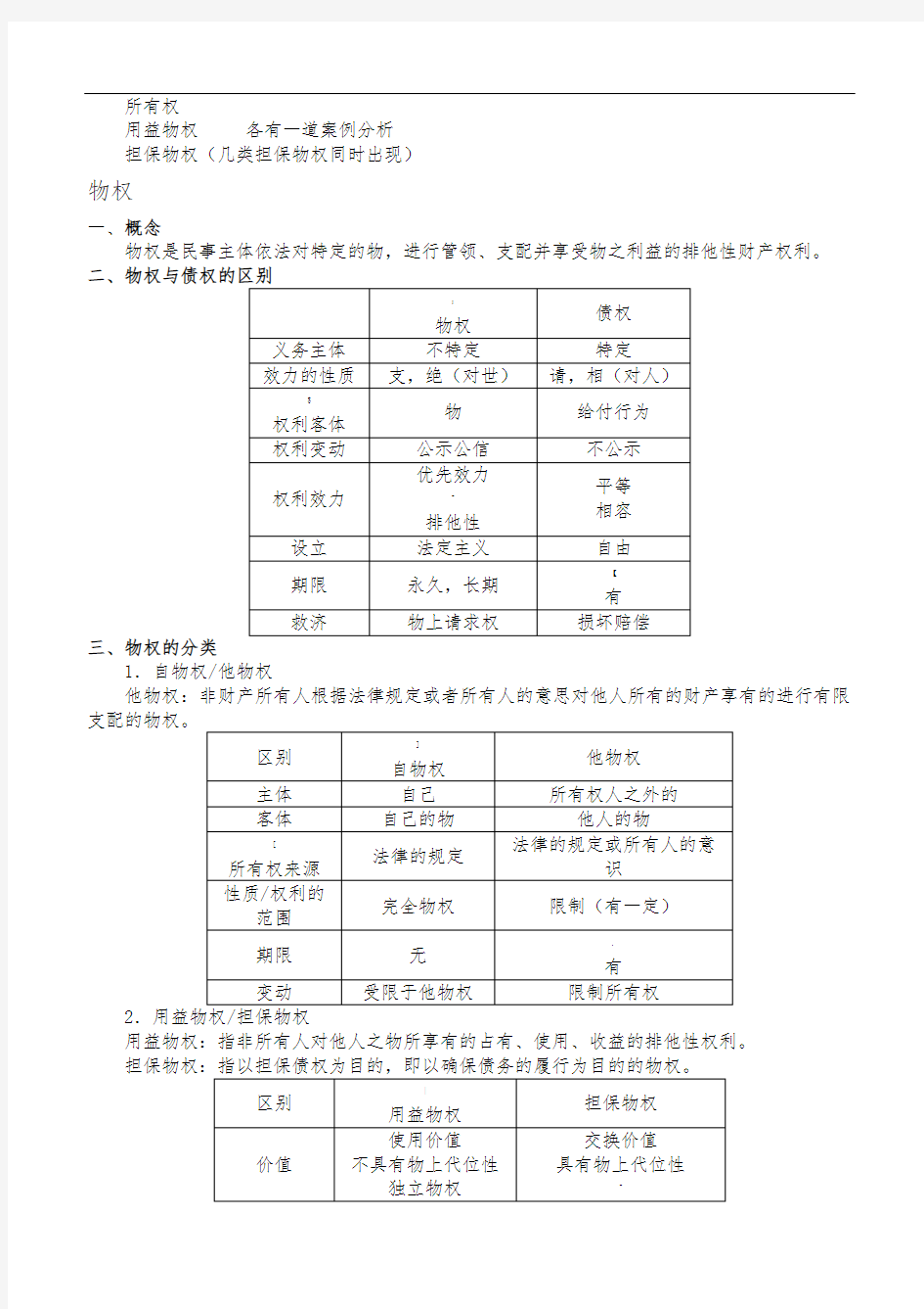 物权法复习资料