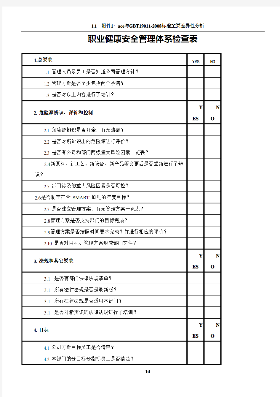 职业健康安全管理体系检查表