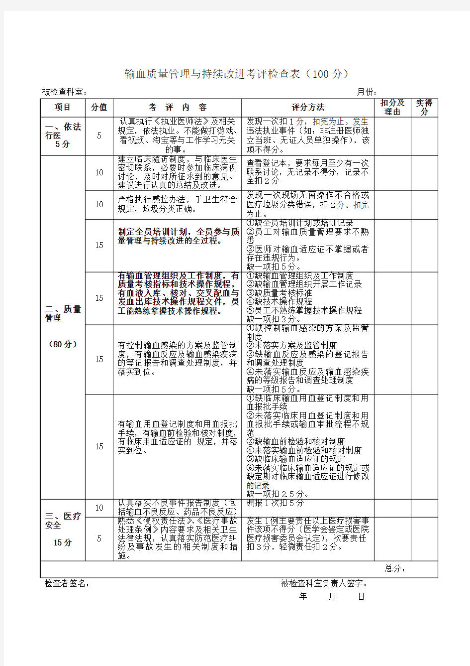 输血质量管理与持续改进考评表