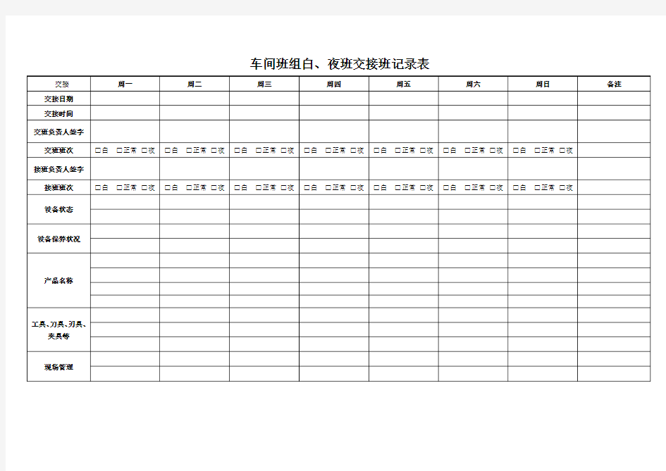 车间班组白、夜班交接班记录表 