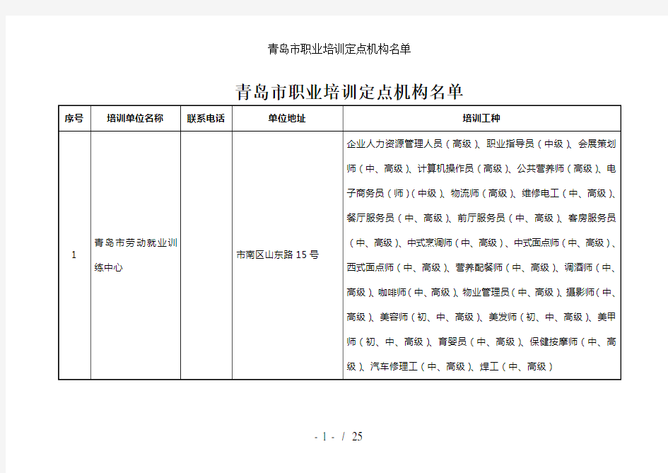 青岛市职业培训定点机构名单