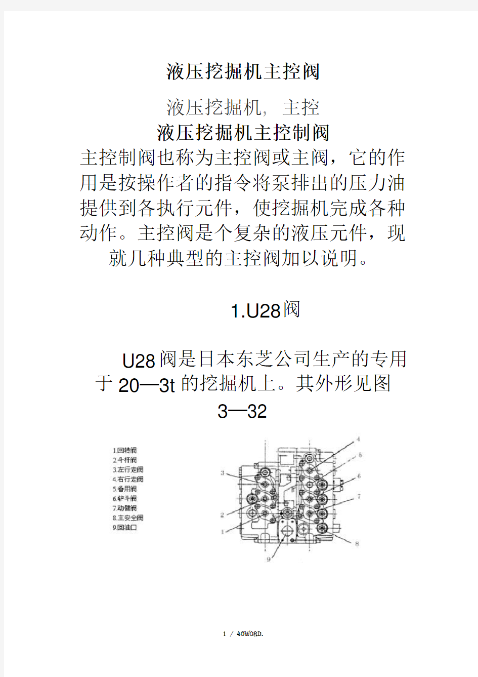 挖掘机主控阀(优选.)