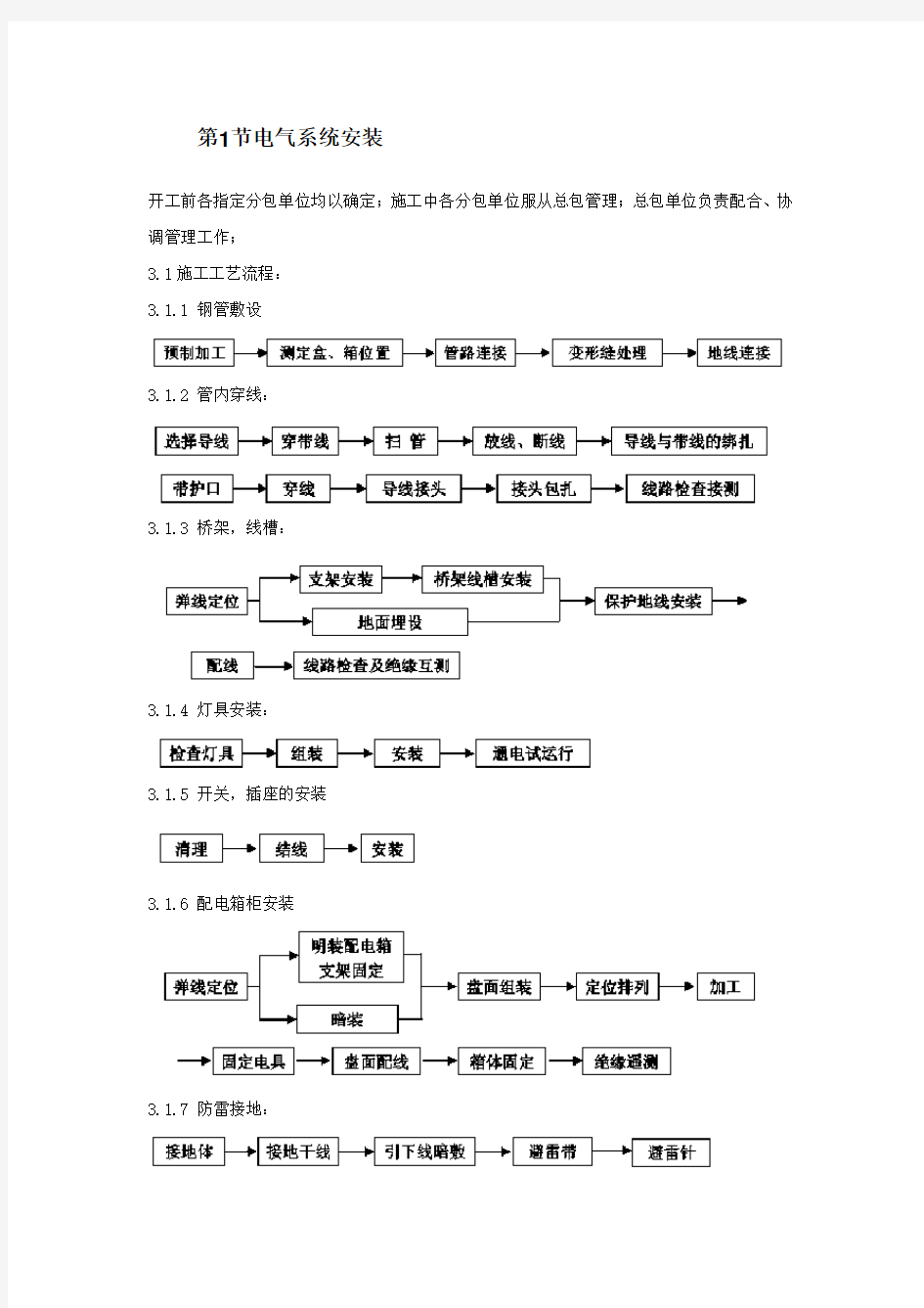 电气系统安装施工方案