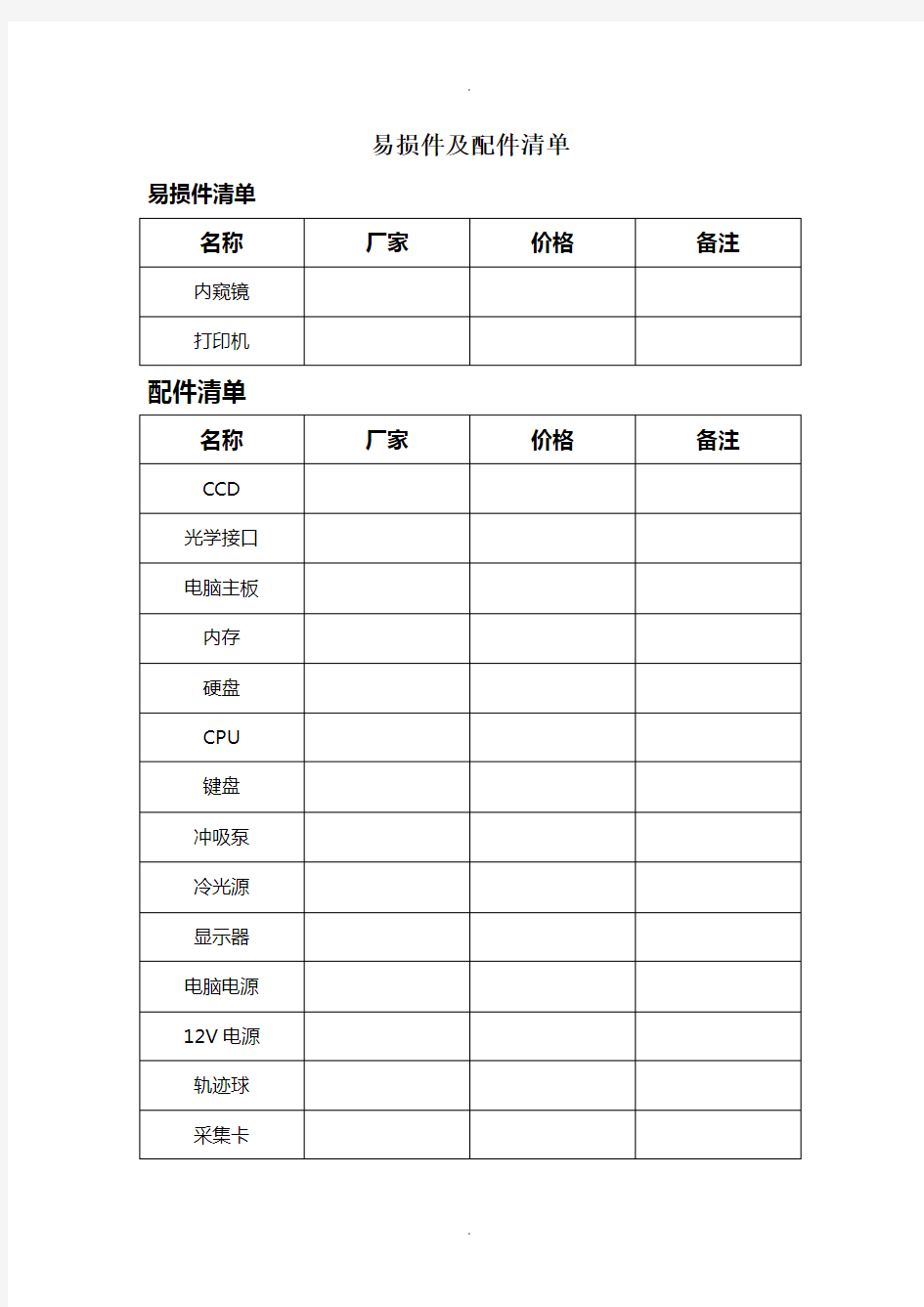 易损件及配件清单