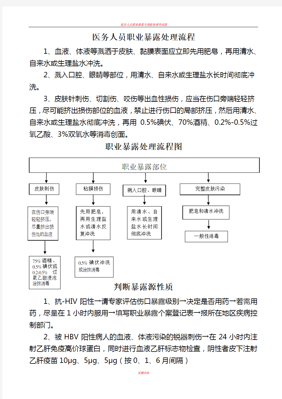 医务人员职业暴露处理流程