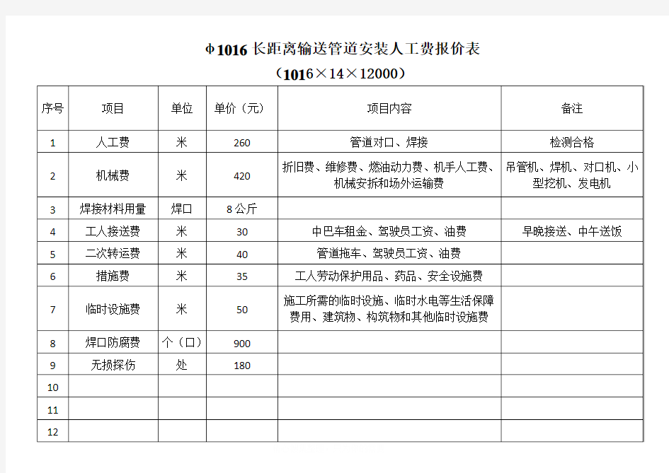 φ1016长距离输送管道安装人工费报价表