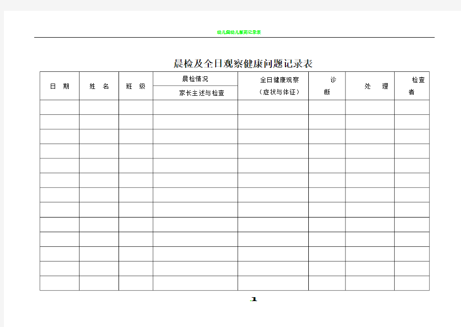 幼儿园晨检及全日观察记录表