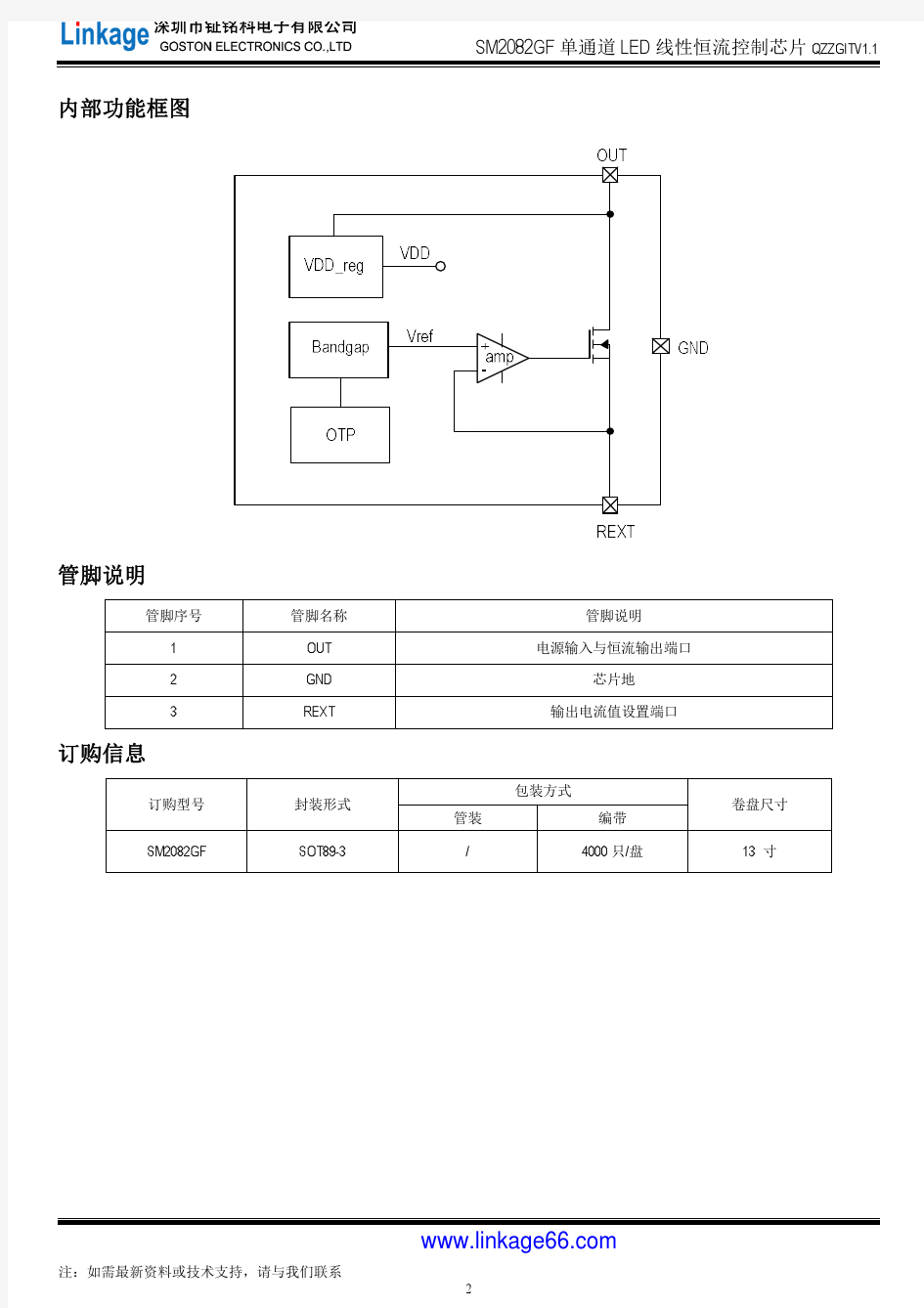 单通道线性恒流IC SM2082GF规格书V1.1