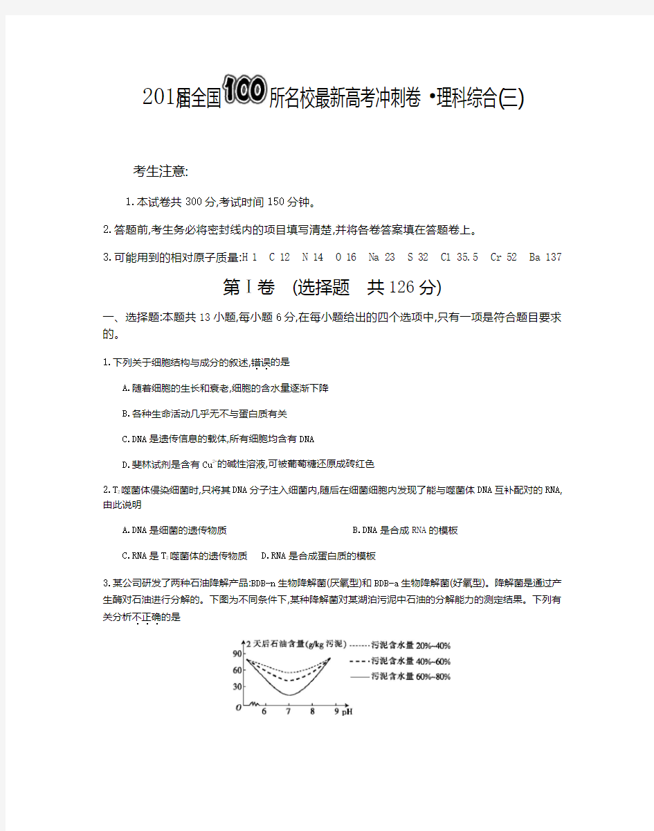 2018届全国所100名校最新高考冲刺卷理科综合(三)