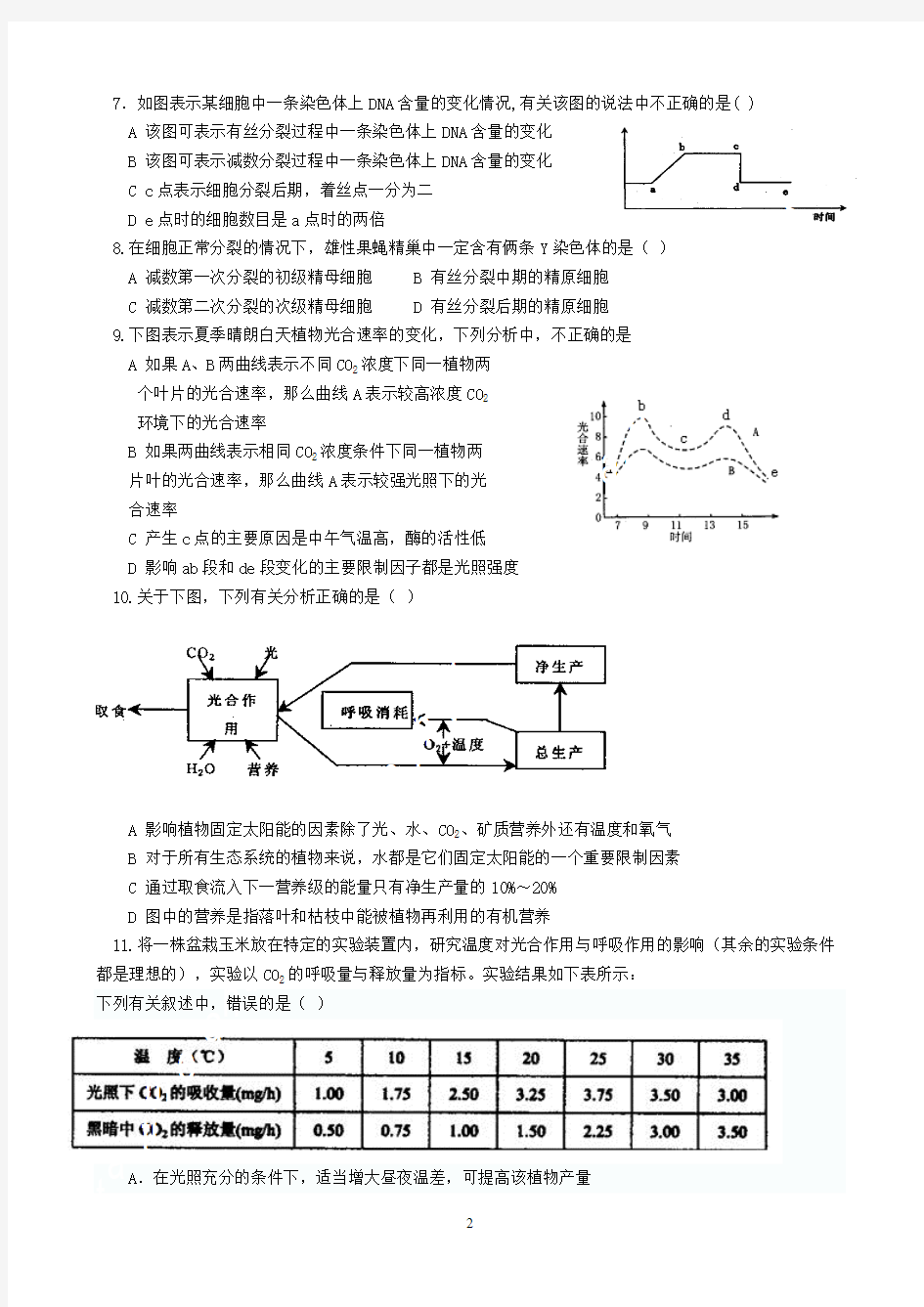 高考生物模拟试题及答案