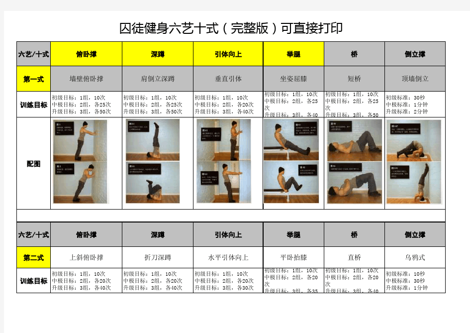 囚徒健身六艺十式图文详解(完整版)-可直接打印