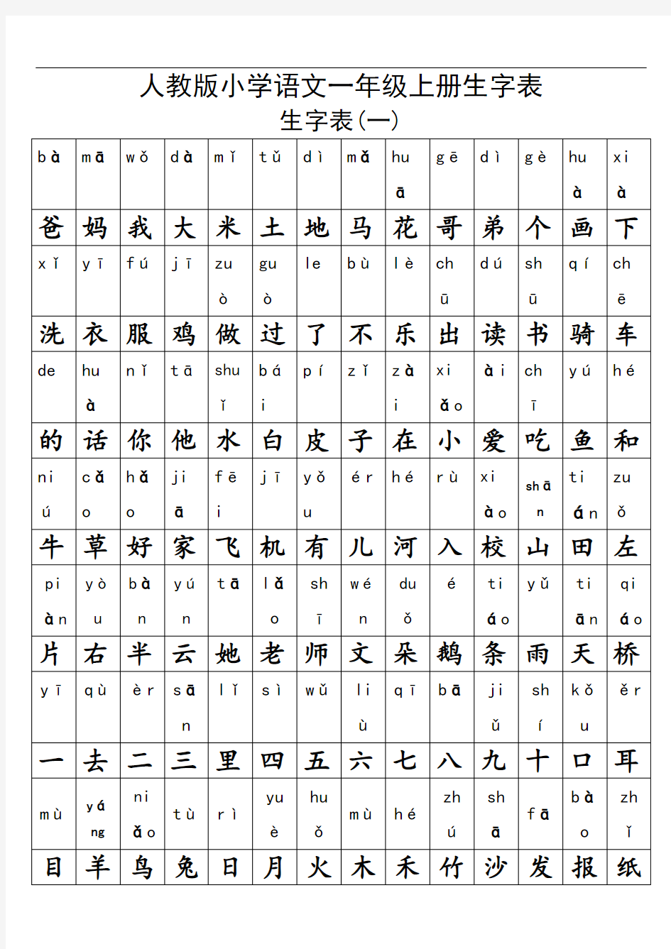 人教版一年级语文上册生字表及全部偏旁部首