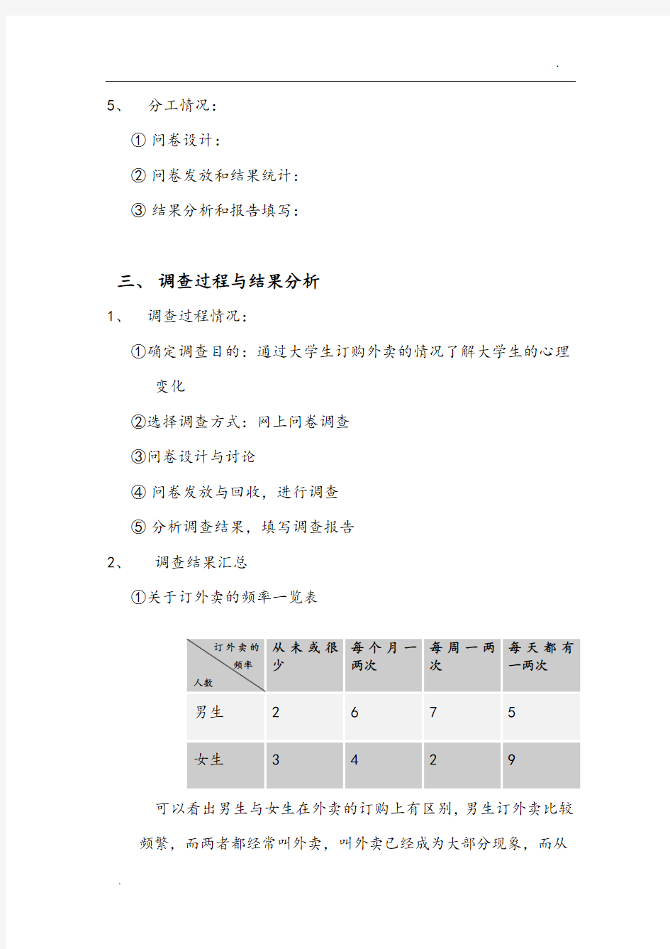 大学生外卖需求调查报告