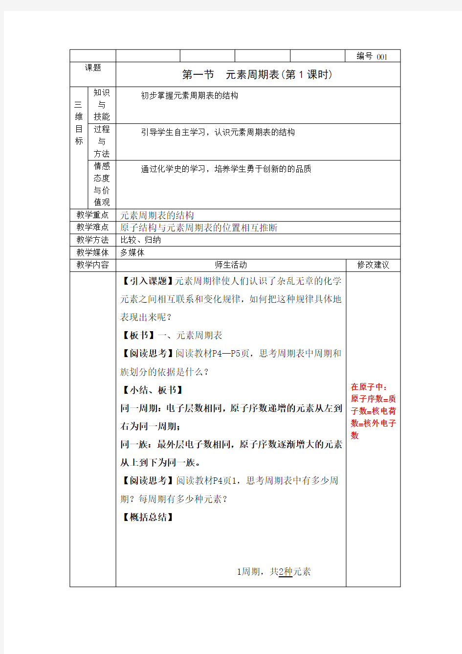 人教版高一化学必修2全册精品教案全集24课时