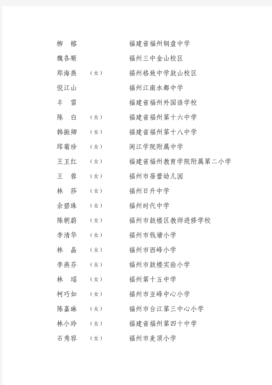 表彰决定(附件1)doc-福建省优秀教师名单(共733名)