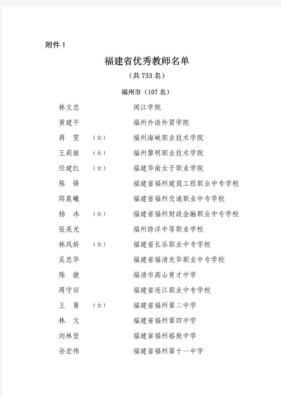 表彰决定(附件1)doc-福建省优秀教师名单(共733名)