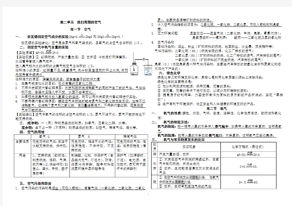 (完整word版)初中化学第二单元知识点总结,推荐文档