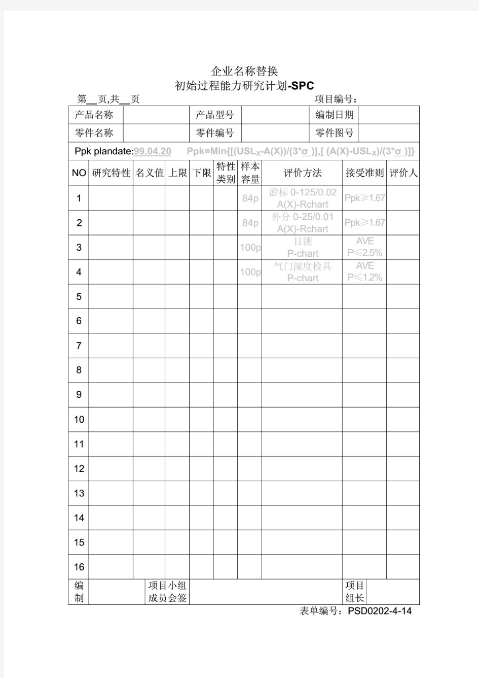 初始过程能力研究计划