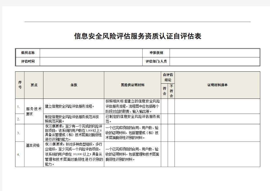 信息安全风险评估服务资质认证自评估表