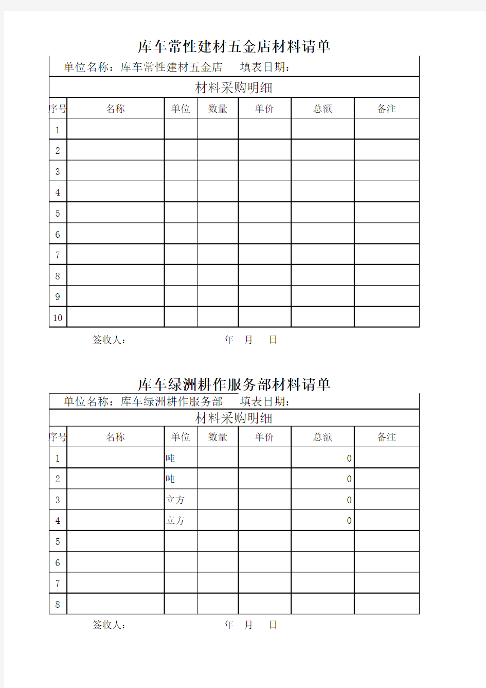 材料采购清单表