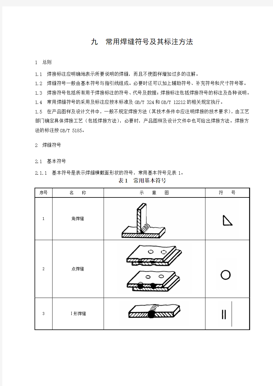 常用焊缝符号及其标注方法