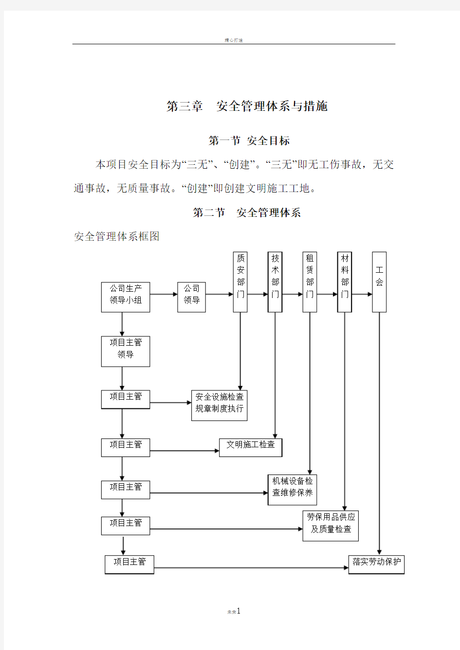 第三章---安全管理体系及措施