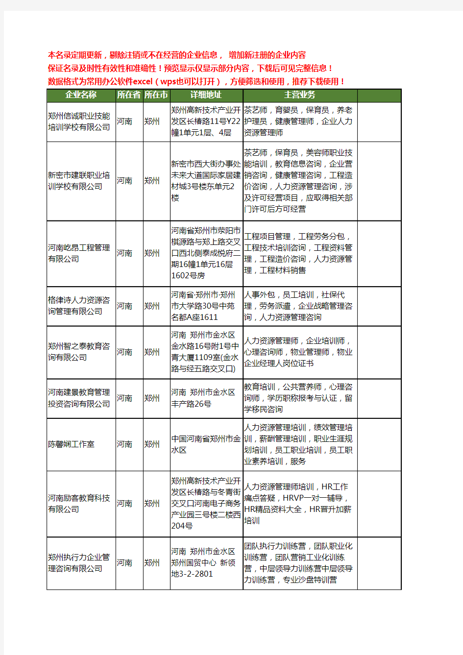 新版河南省郑州人力资源管理培训工商企业公司商家名录名单联系方式大全17家