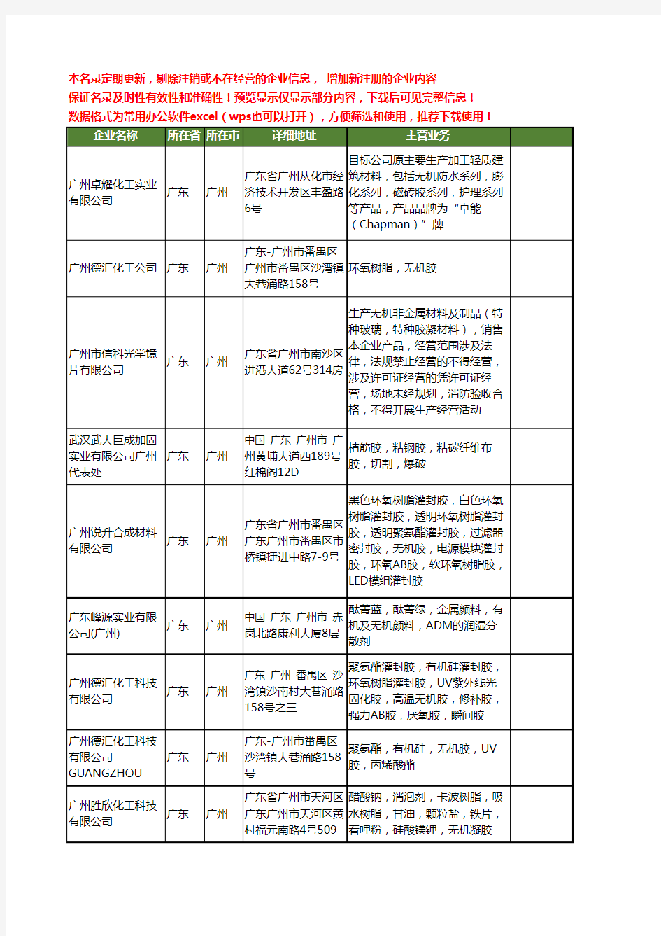 新版广东省广州无机胶工商企业公司商家名录名单联系方式大全29家
