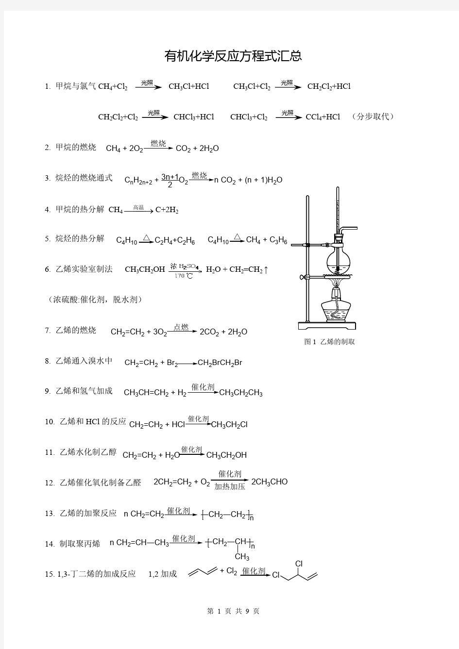 有机化学方程式汇总(详)