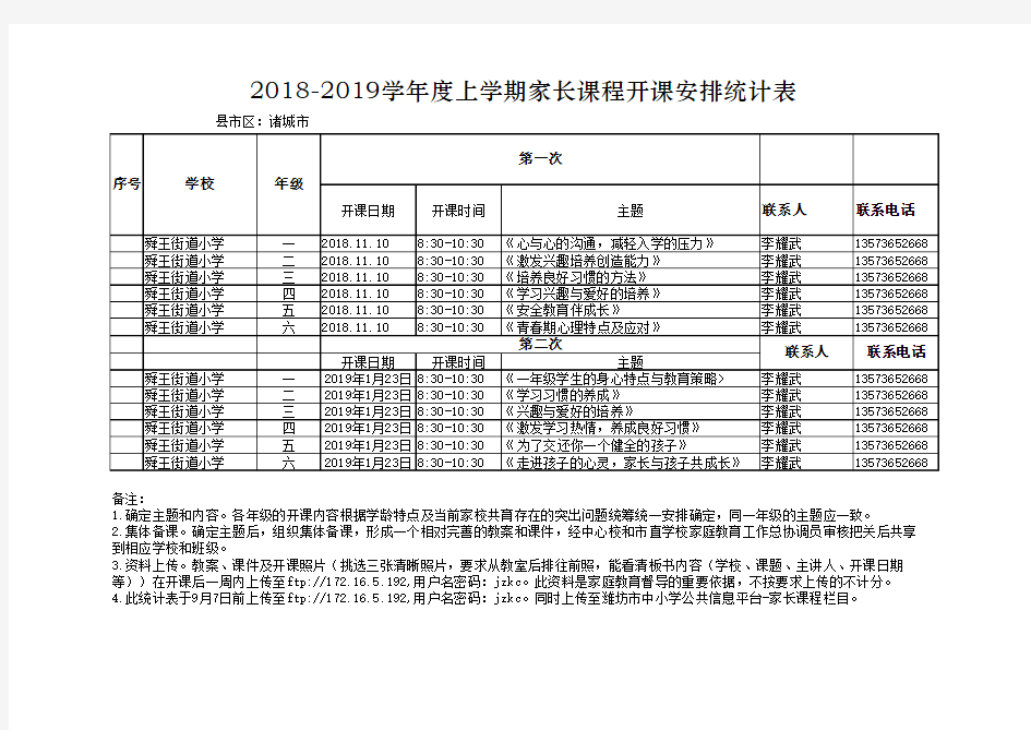 舜王小学上学期家长课程开课安排统计表