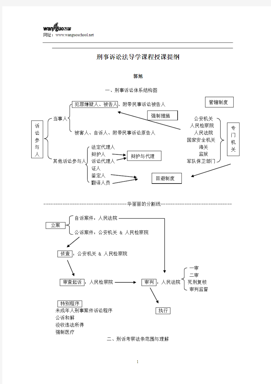 2016年司法考试刑诉导学课讲义-郭旭