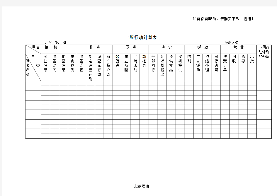 员工绩效考核表汇总-一周行动计划表