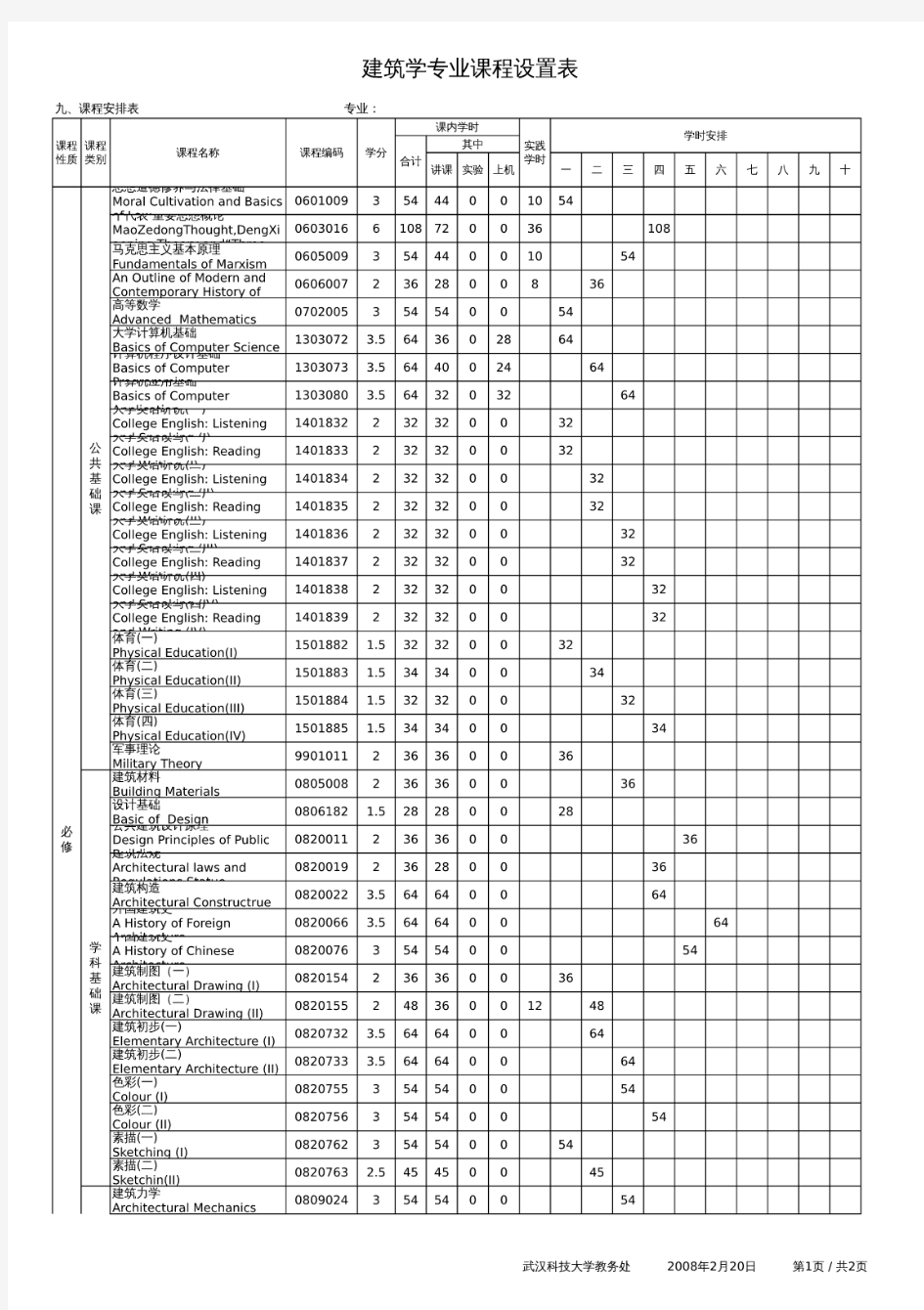 建筑学专业课程设置表