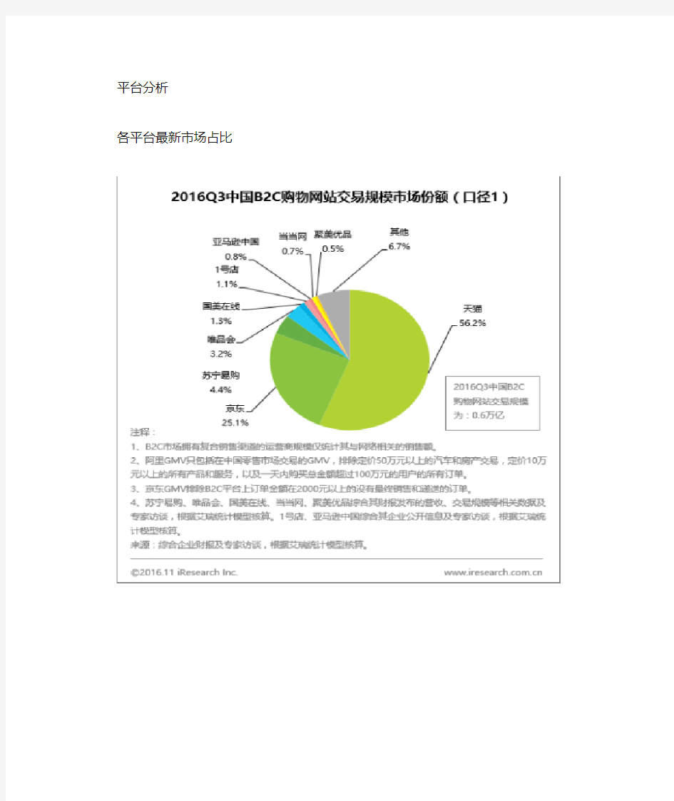 各电商平台入驻要求及费用