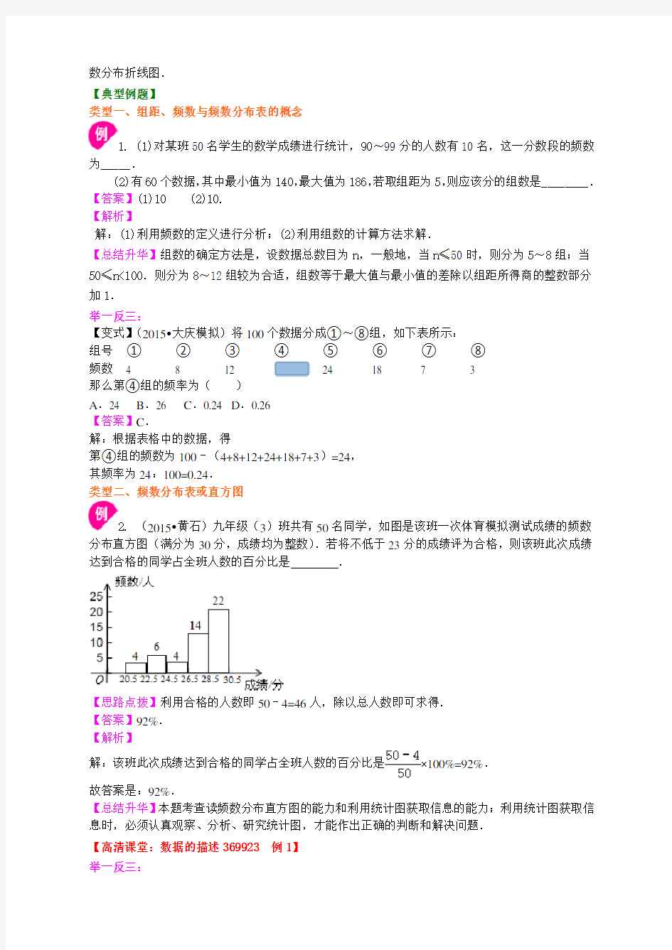 直方图 知识讲解