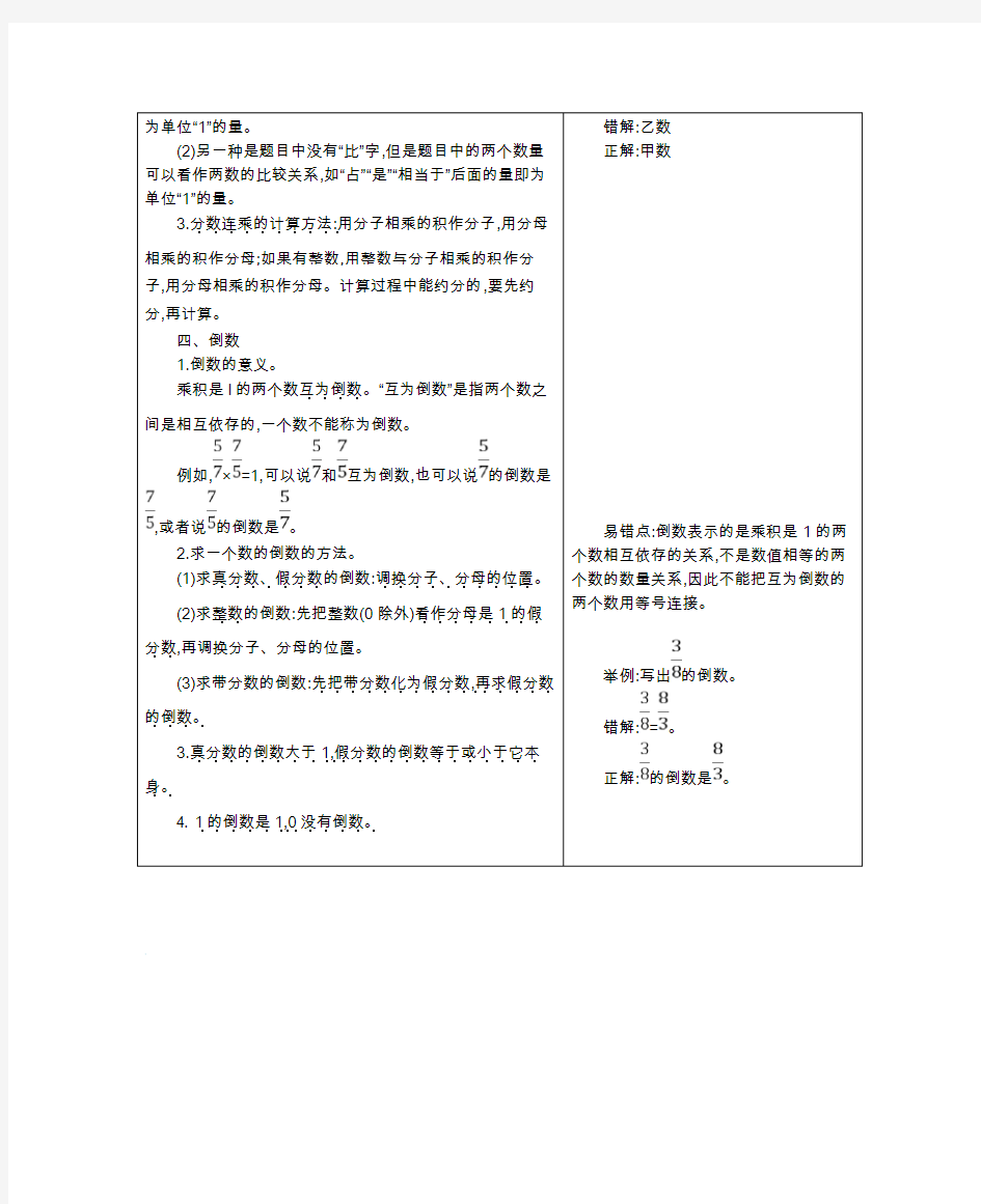小学数学北京版六年级上册 全册知识清单