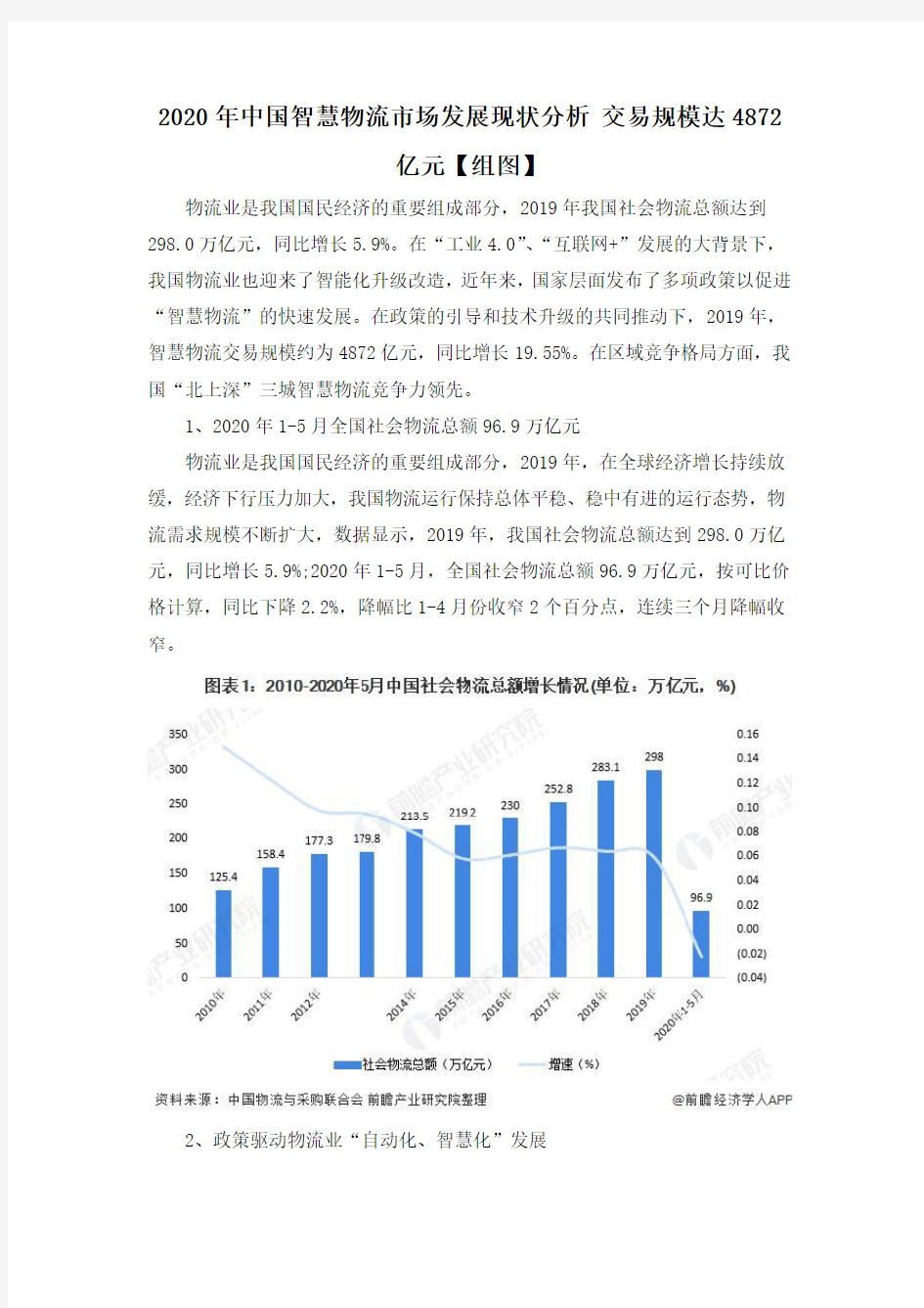 2020年中国智慧物流市场发展现状分析 交易规模达4872亿元【组图】