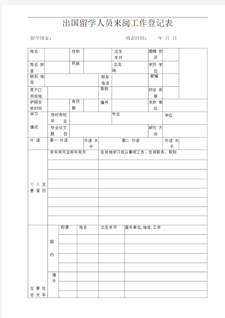 出国留学人员来闽工作登记表