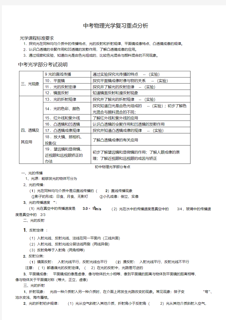 中考物理光学复习重点分析