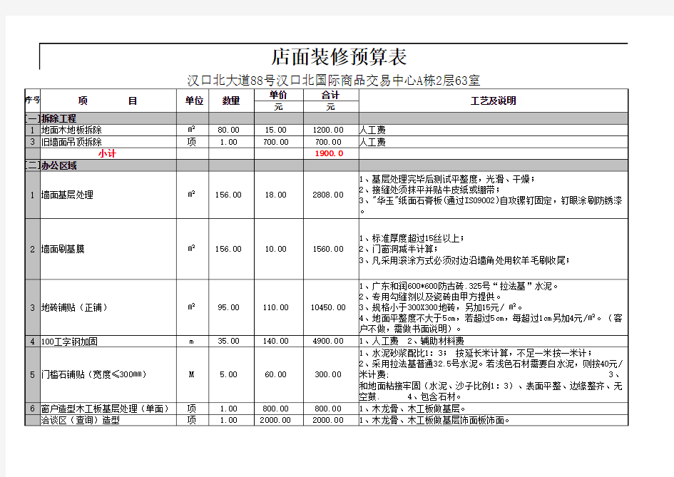 店面装修预算表