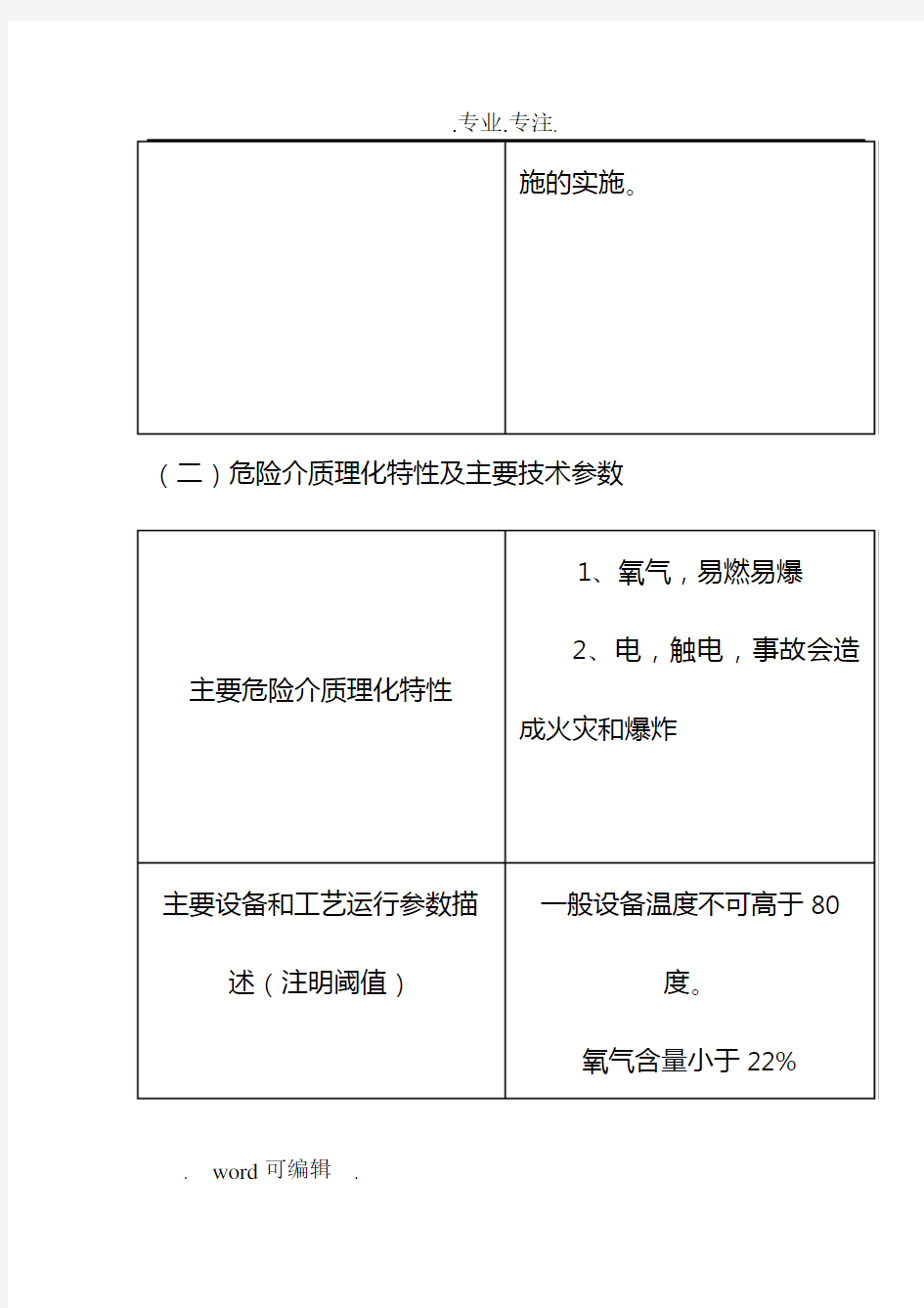 安全作业应知应会手册范本