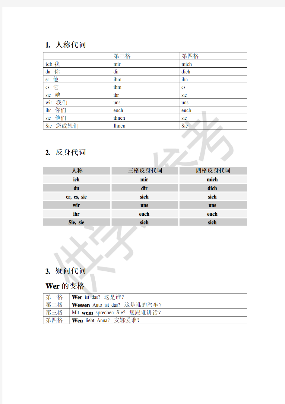 德语代词、疑问词总结