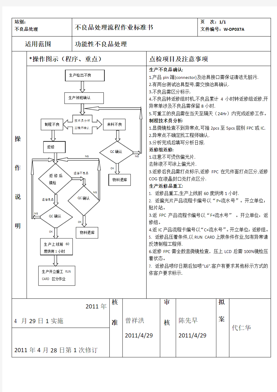 不良品处理流程