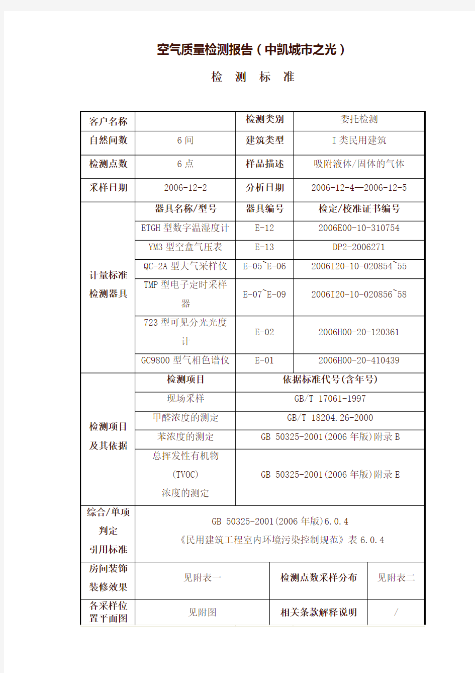 空气质量检测报告