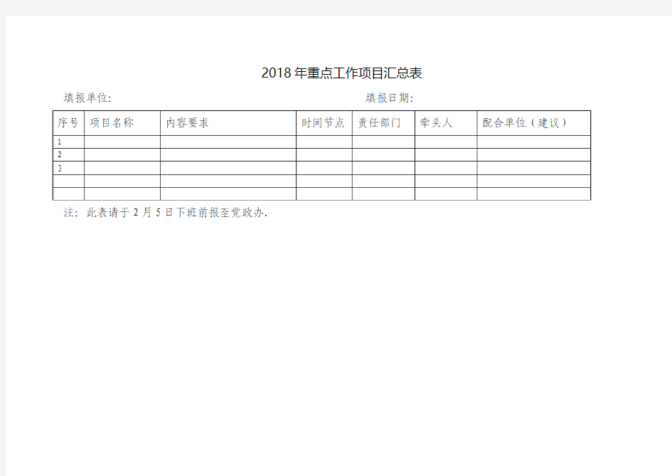 2018年重点工作项目汇总表